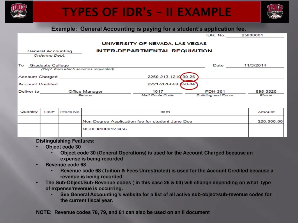 types of idr s ii example