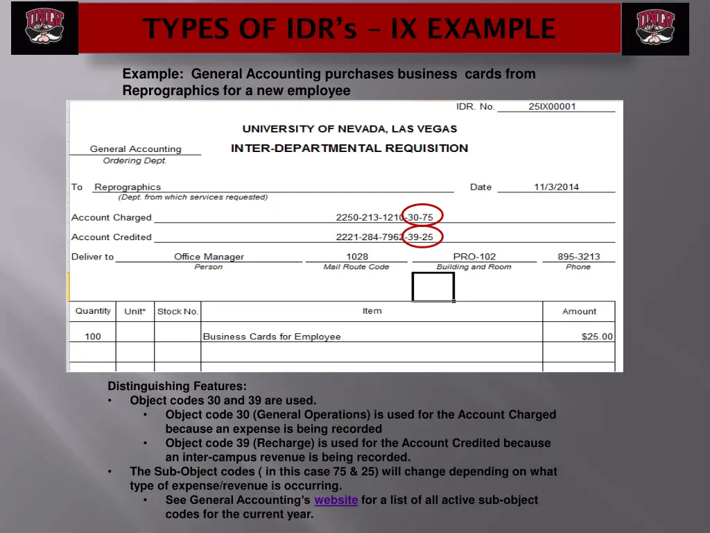 types of idr s ix example