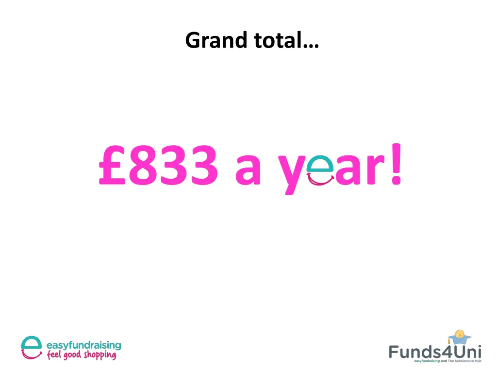 grand total
