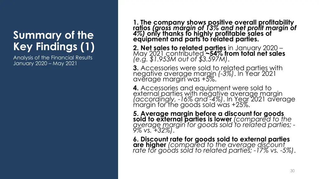 1 the company shows positive overall