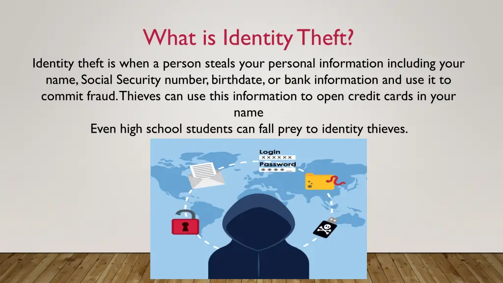 what is identity theft