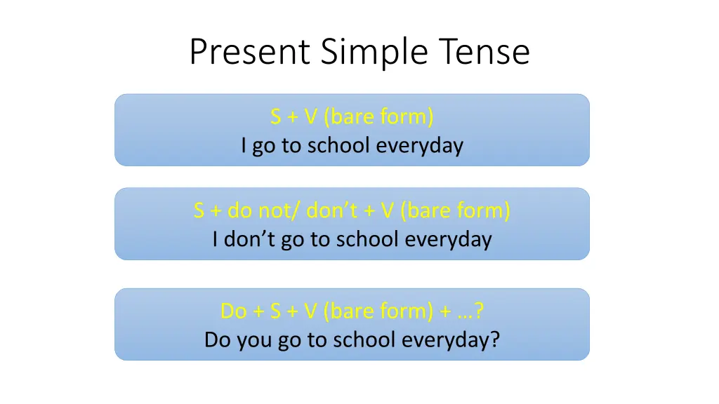 present simple tense