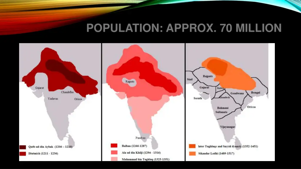 population approx 70 million
