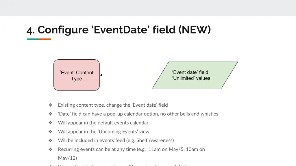 4 configure eventdate field new