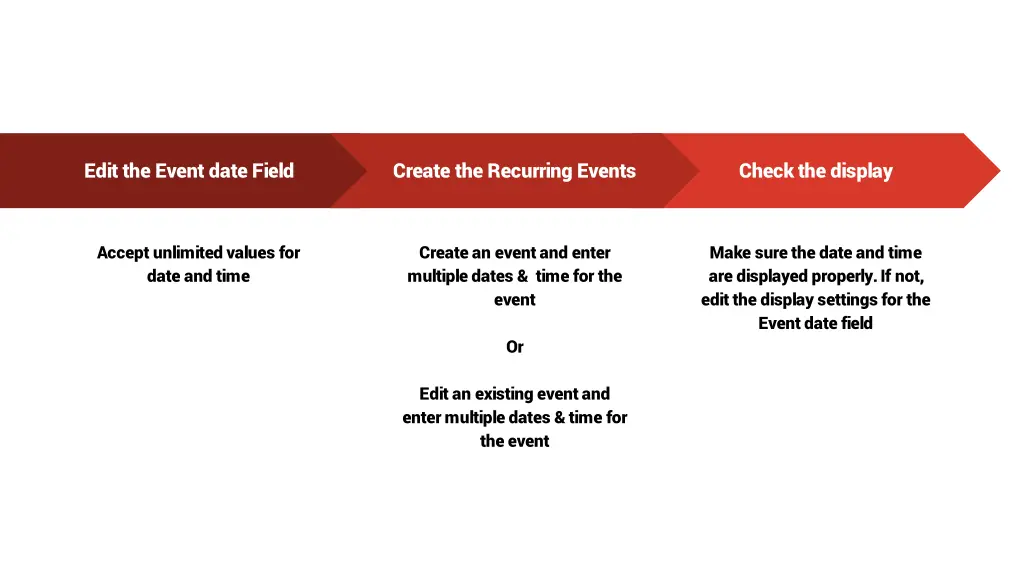 create the recurring events