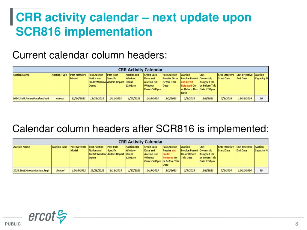 crr activity calendar next update upon scr816 1