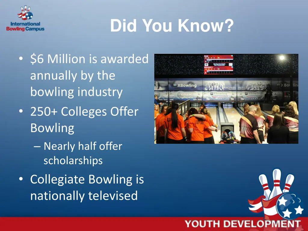 did you know 2