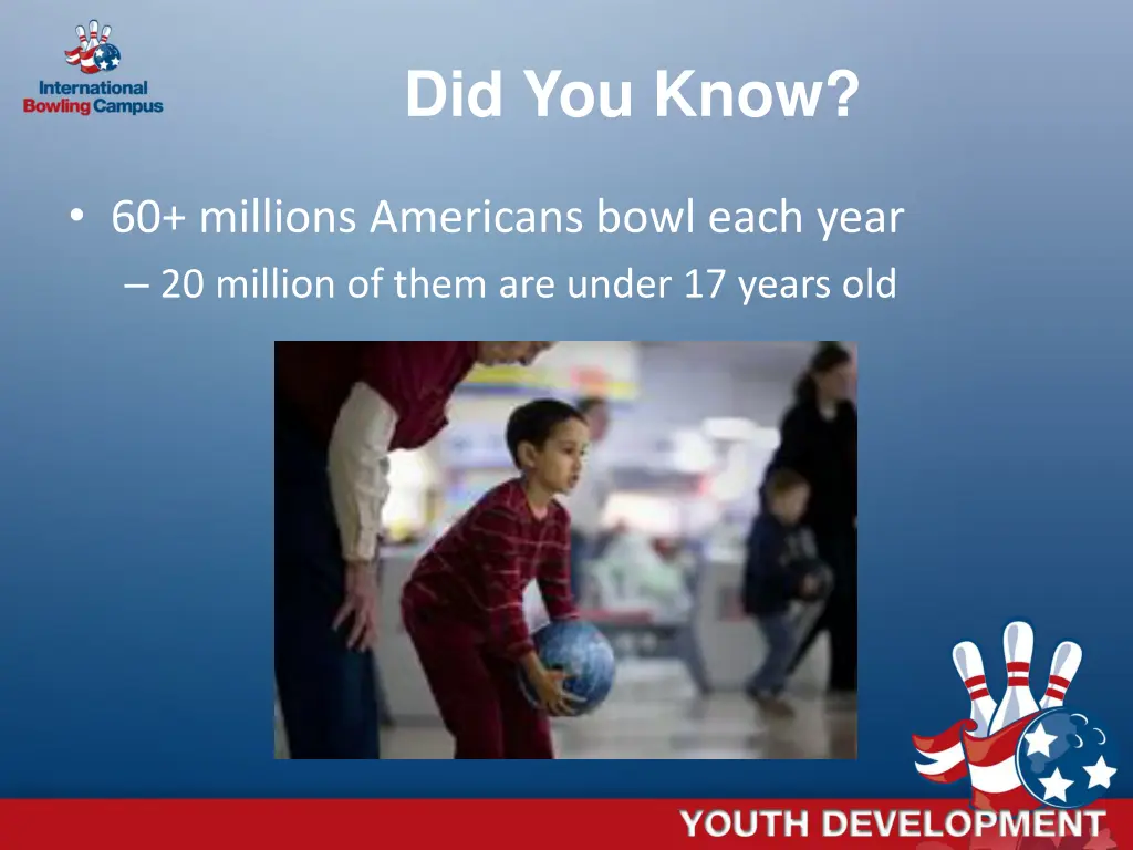 did you know