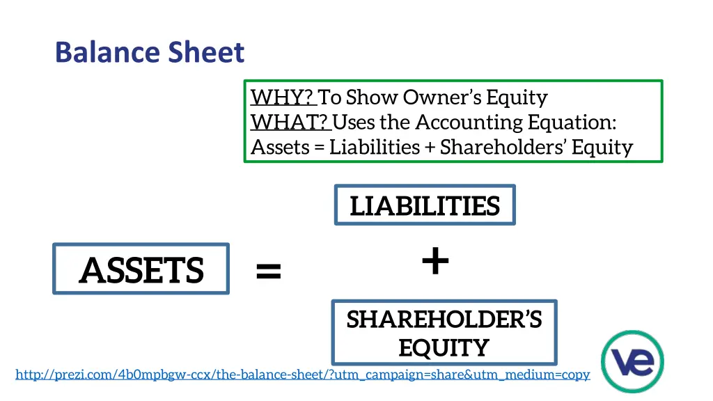balance sheet