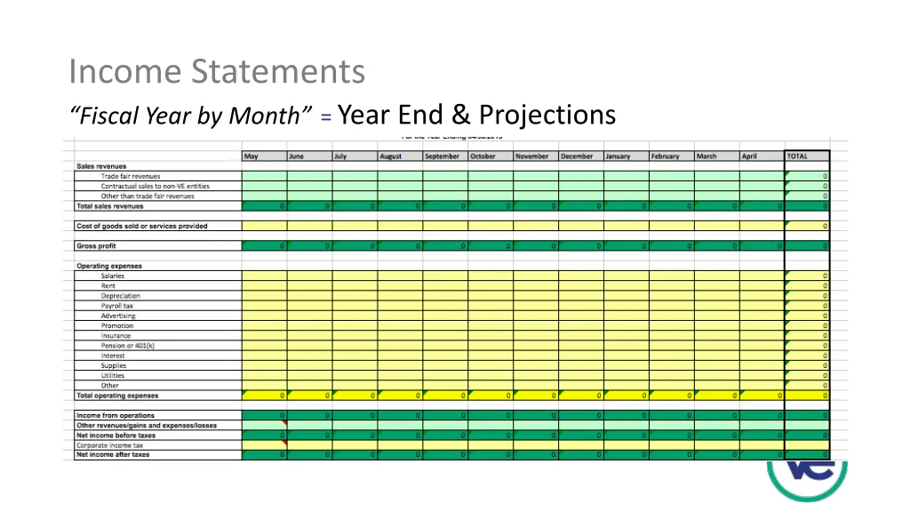 income statements fiscal year by month year