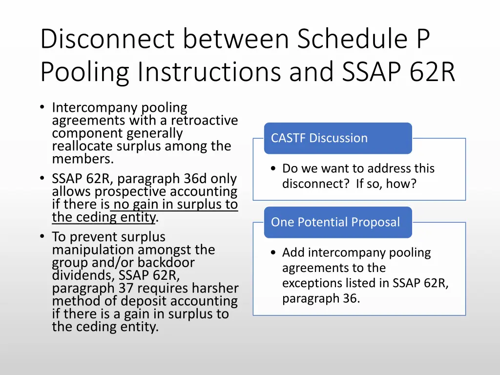disconnect between schedule p pooling
