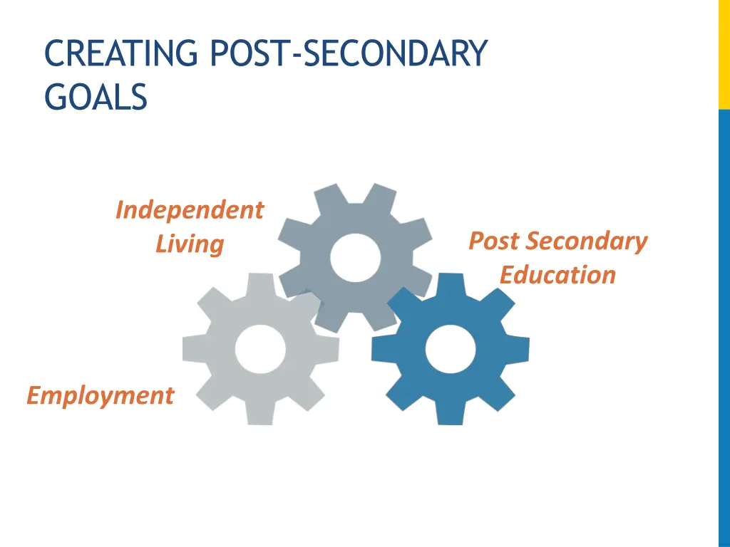 creating post secondary goals
