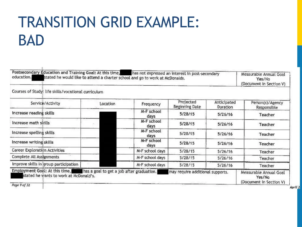 transition grid example bad