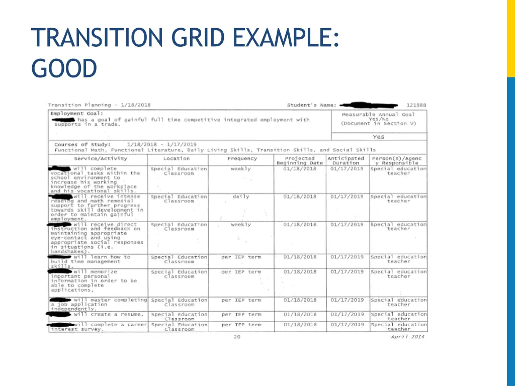 transition grid example good
