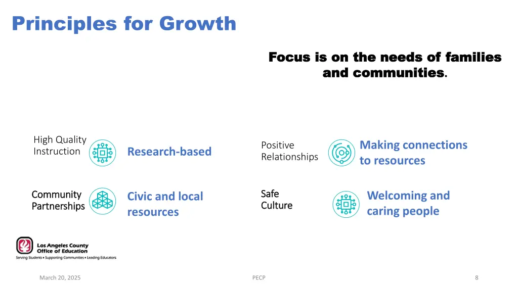 principles for growth