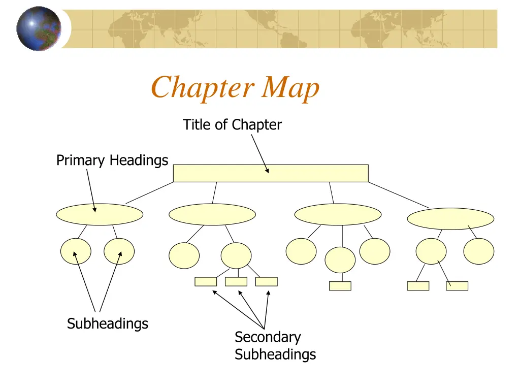 chapter map
