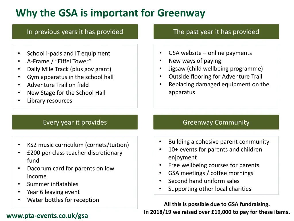 why the gsa is important for greenway