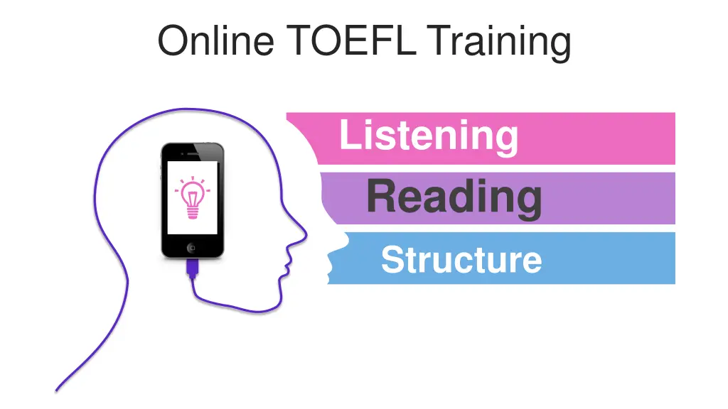 online toefl training