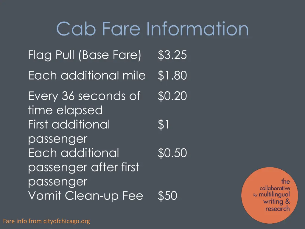 cab fare information