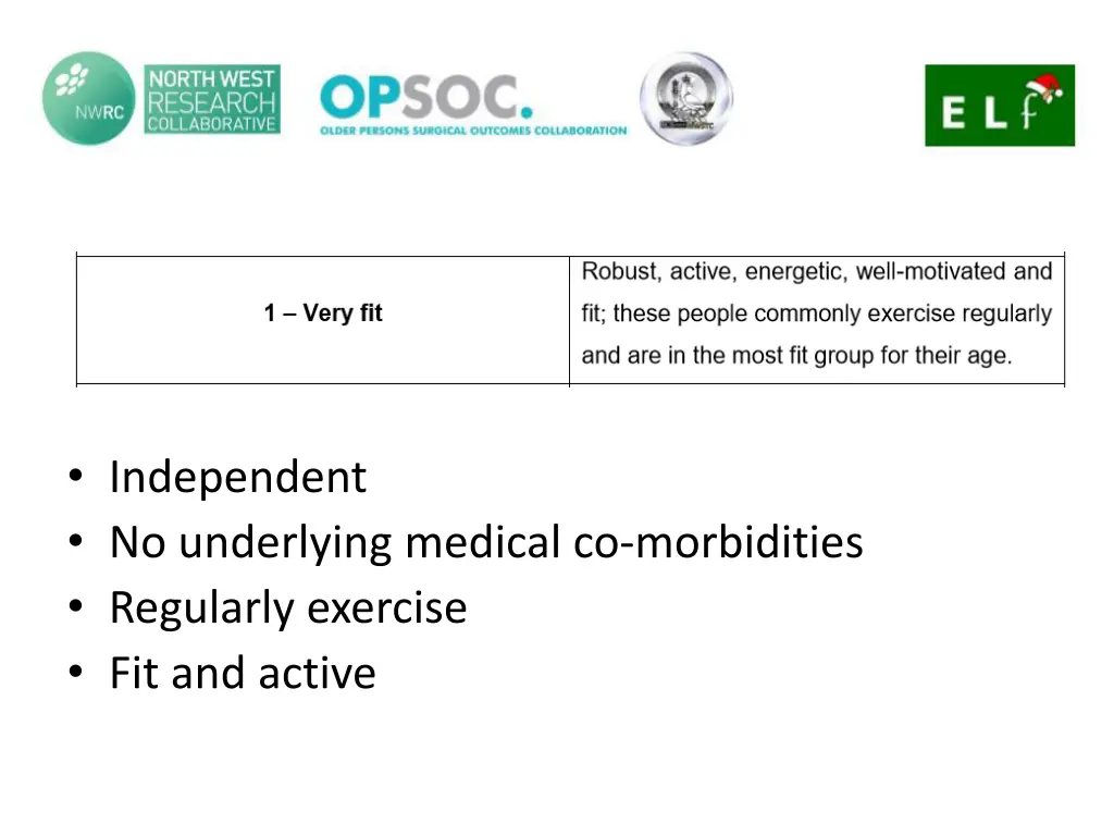 independent no underlying medical co morbidities