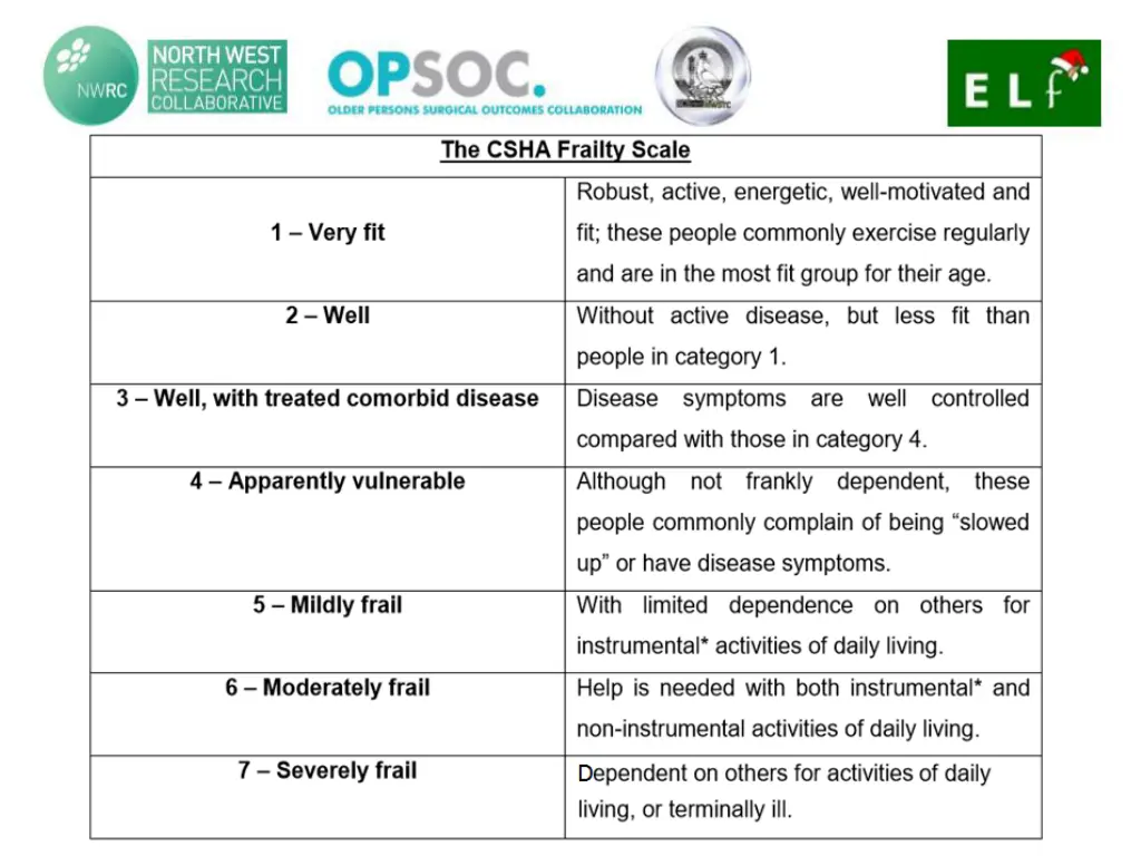 slide2