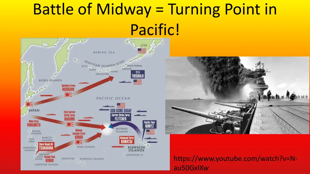 battle of midway turning point in pacific