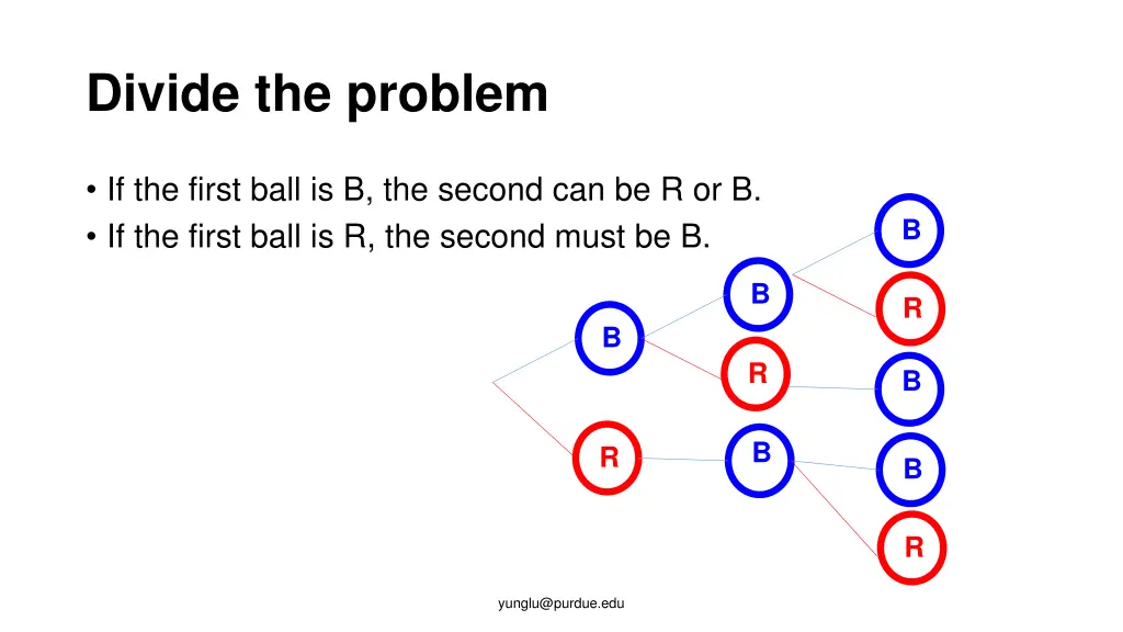 divide the problem