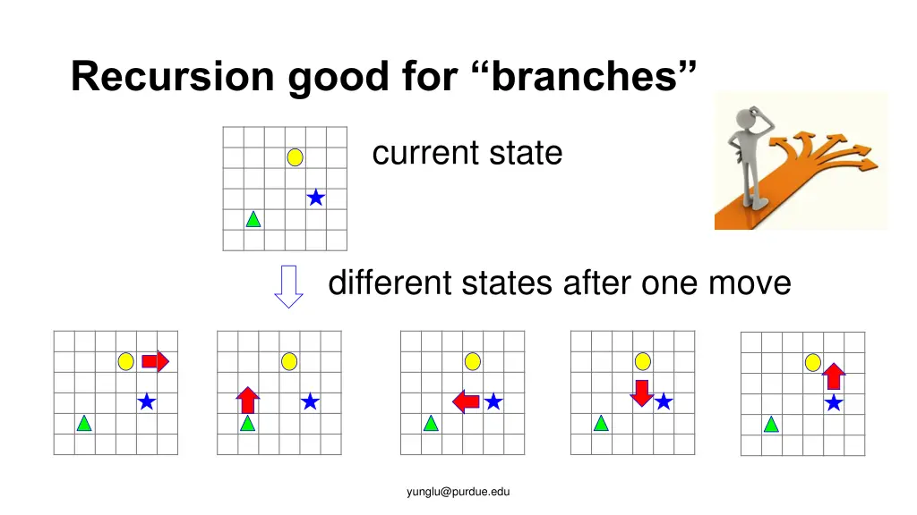 recursion good for branches