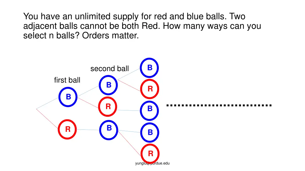 you have an unlimited supply for red and blue