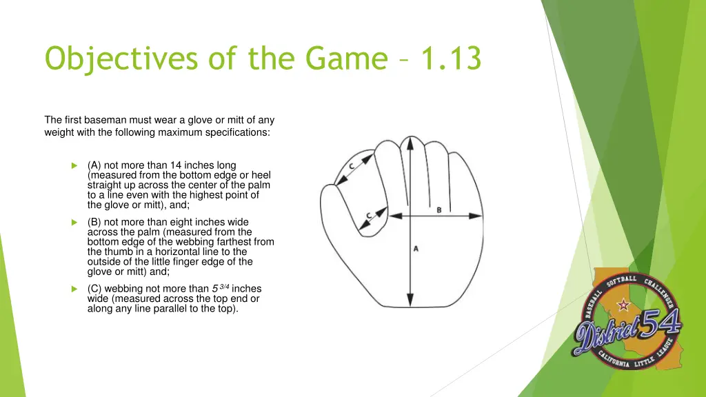 objectives of the game 1 13