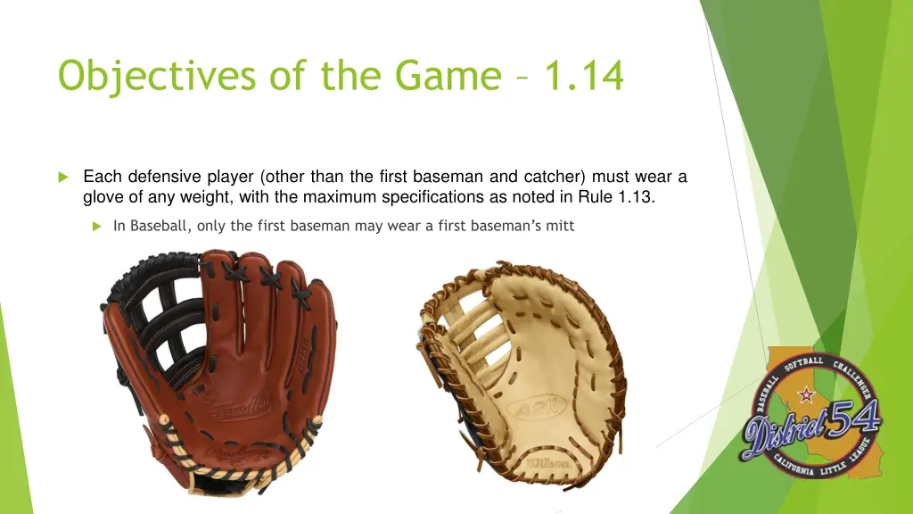 objectives of the game 1 14