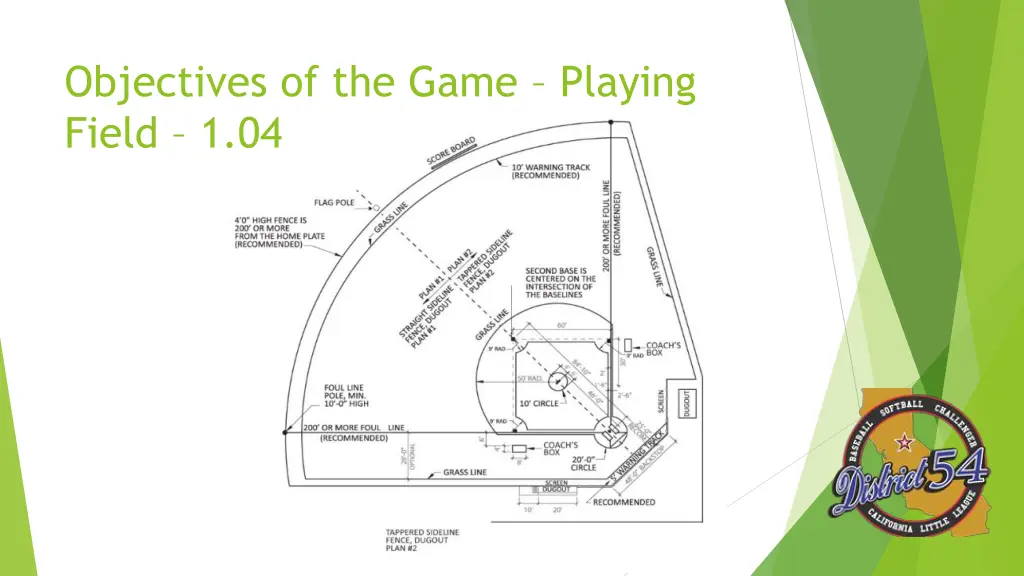 objectives of the game playing field 1 04