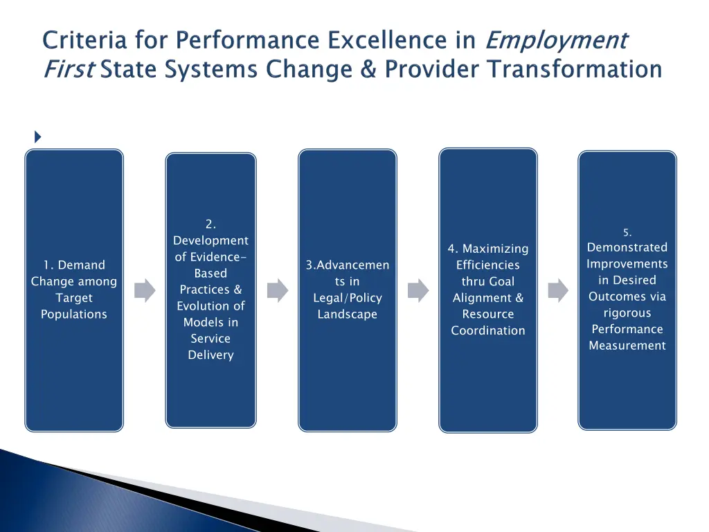 3 advancements in legal policy landscape