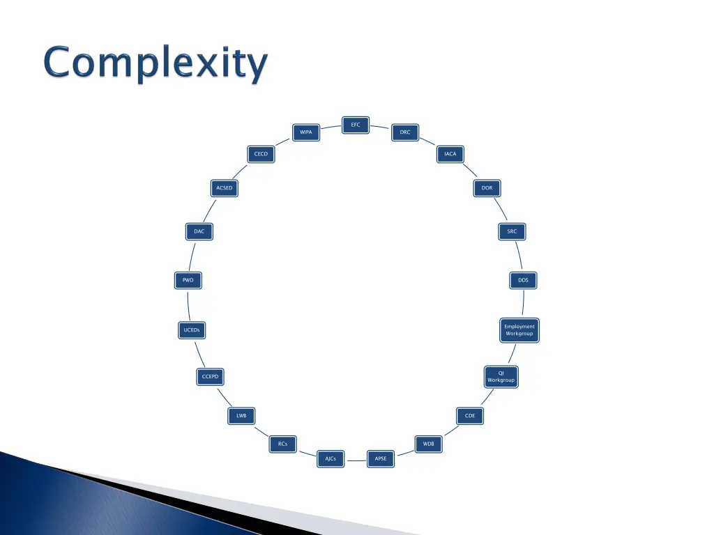 slide10