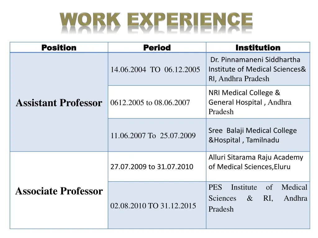 position position