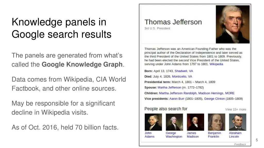 knowledge panels in google search results