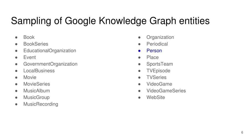 sampling of google knowledge graph entities