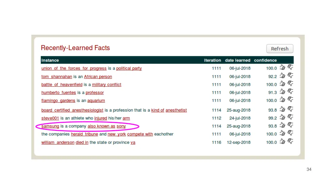 slide34
