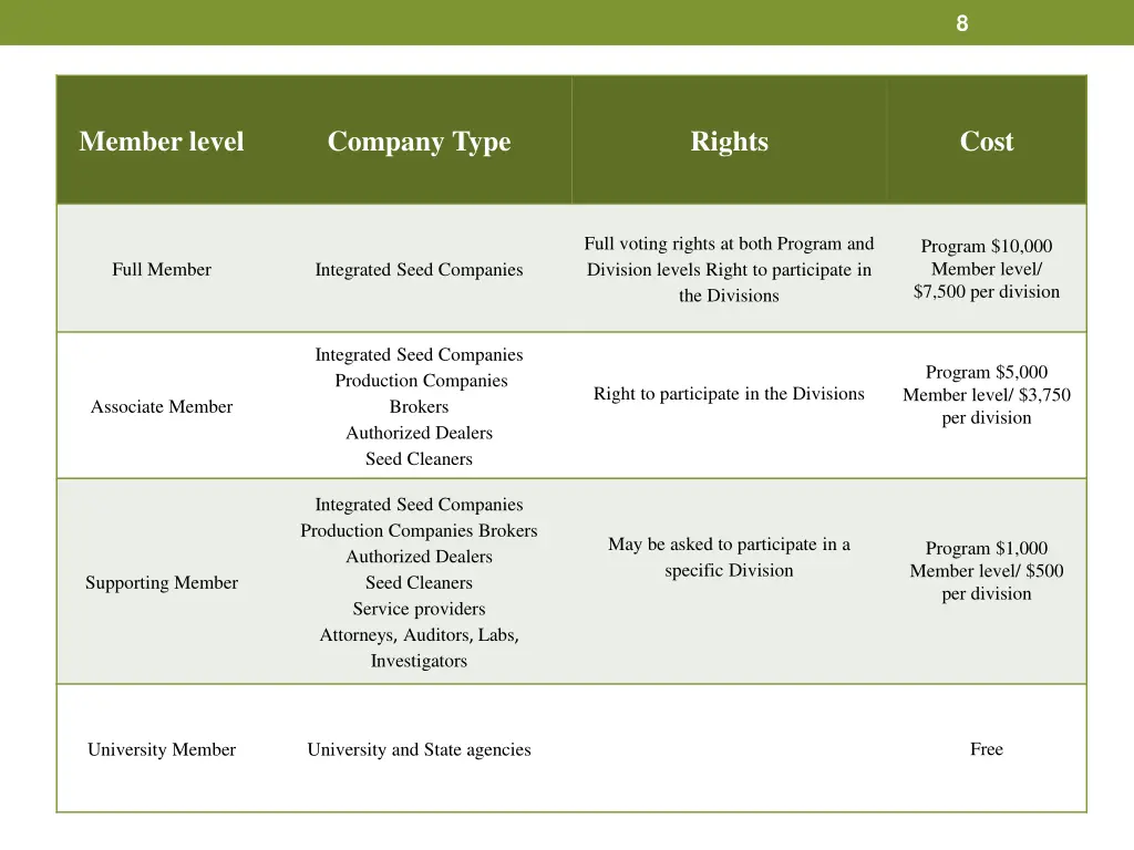 slide8