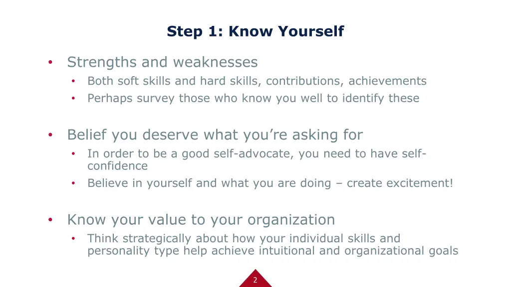step 1 know yourself