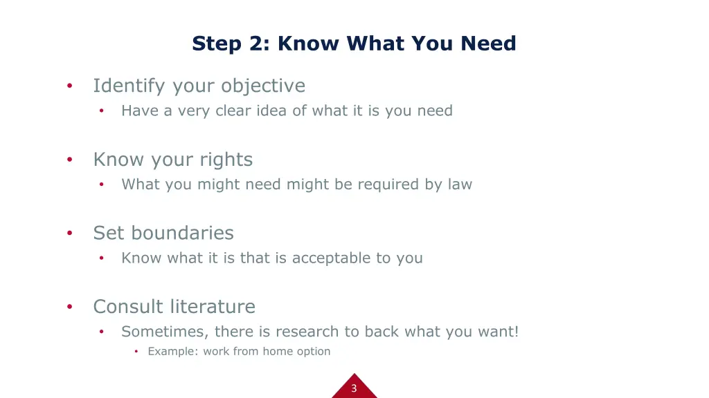 step 2 know what you need