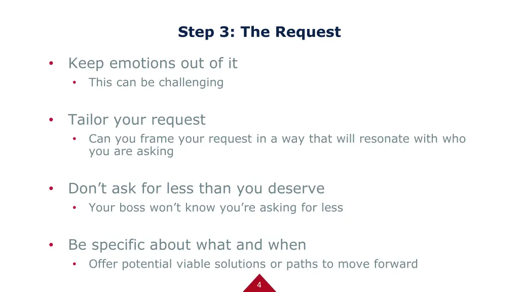 step 3 the request