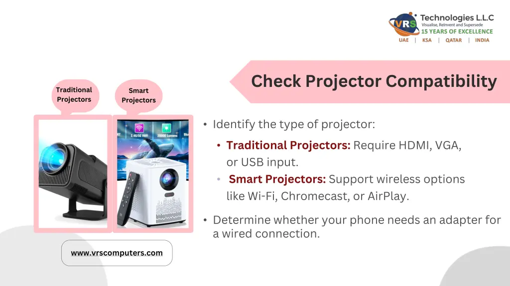 check projector compatibility