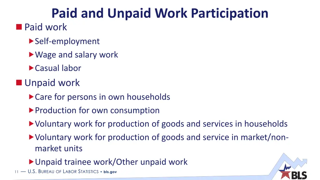 paid and unpaid work participation paid work self