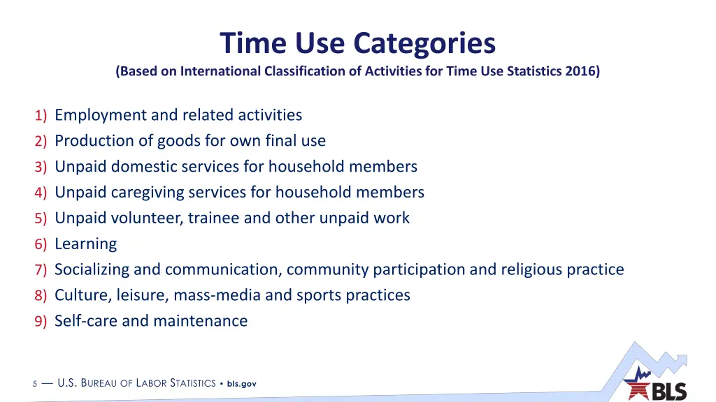time use categories based on international