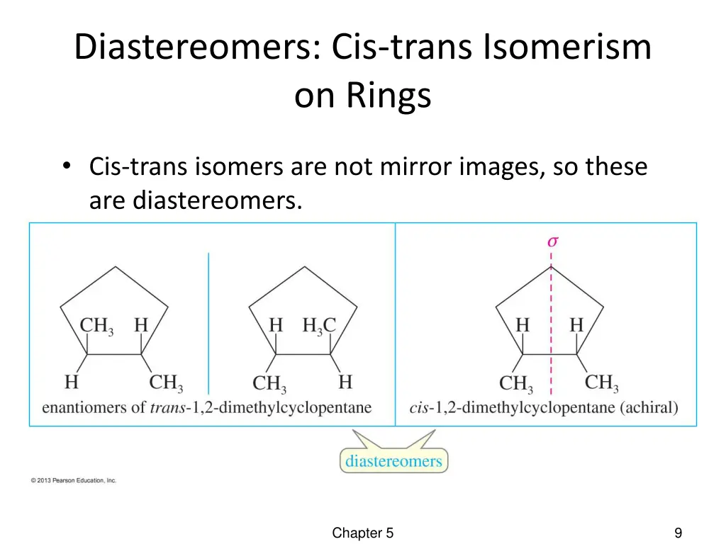 diastereomers cis trans isomerism on rings