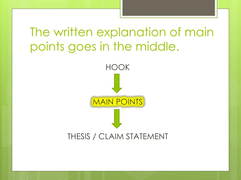 the written explanation of main points goes