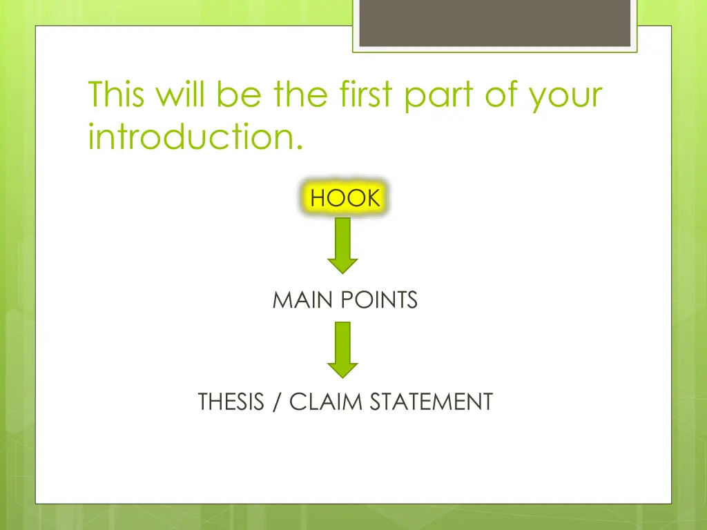 this will be the first part of your introduction