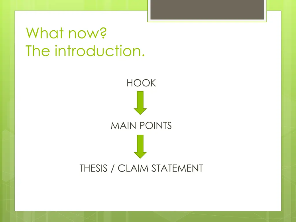 what now the introduction