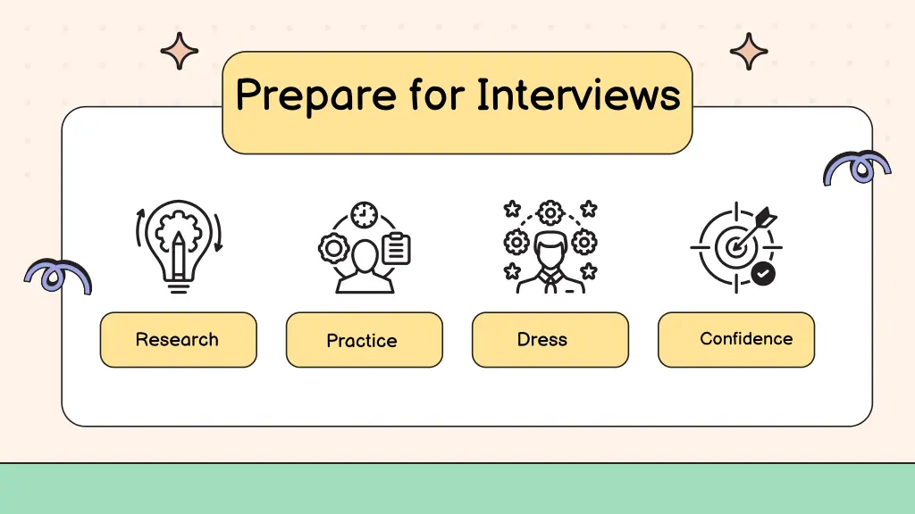 prepare for interviews